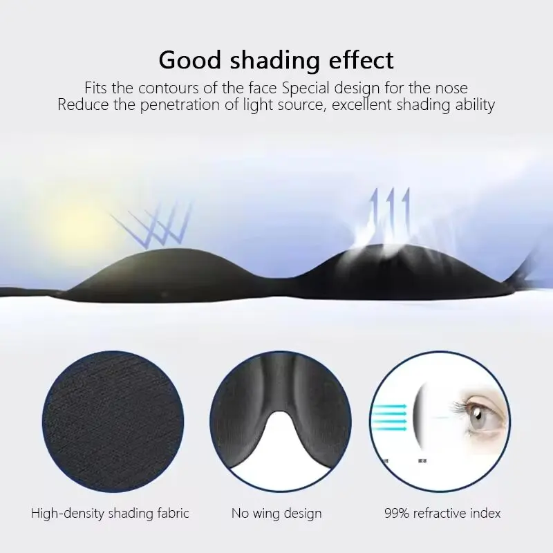 قناع عين للنوم ثلاثي الأبعاد ب - مراجعة Sewing Cotton وسعره